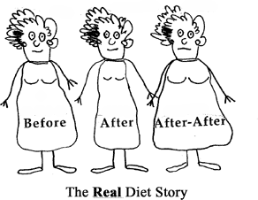 diet
